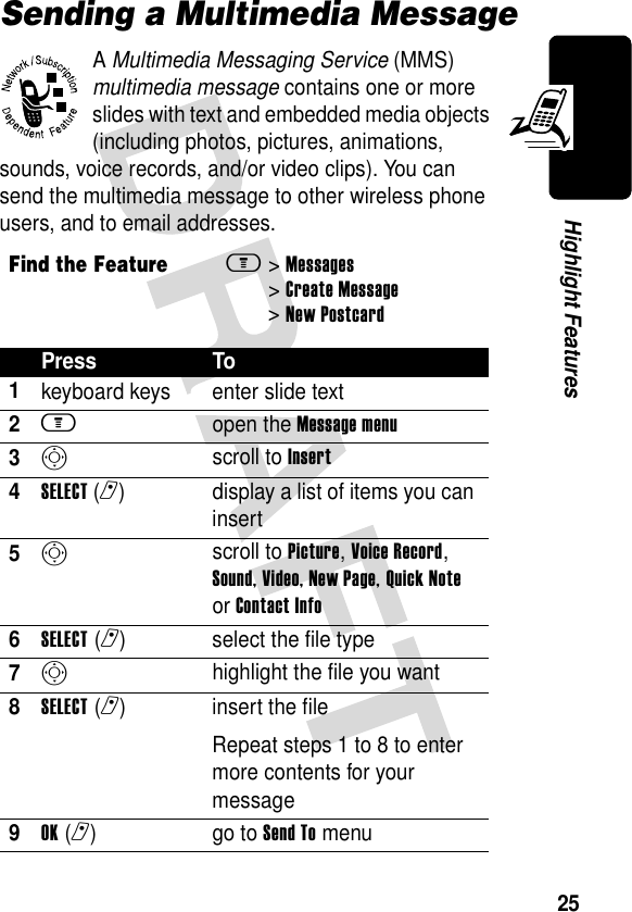 25Highlight FeaturesSending a Multimedia MessageA Multimedia Messaging Service (MMS) multimedia message contains one or more slides with text and embedded media objects (including photos, pictures, animations, sounds, voice records, and/or video clips). You can send the multimedia message to other wireless phone users, and to email addresses.Find the Featurem&gt;Messages &gt;Create Message &gt;New PostcardPress To1keyboard keys enter slide text2m open the Message menu3S scroll to Insert4SELECT(r)  display a list of items you can insert5S scroll to Picture, Voice Record, Sound, Video, New Page, Quick Note or Contact Info6SELECT(r) select the file type7S highlight the file you want8SELECT(r) insert the fileRepeat steps 1 to 8 to enter more contents for your message9OK(r) go to Send To menu 