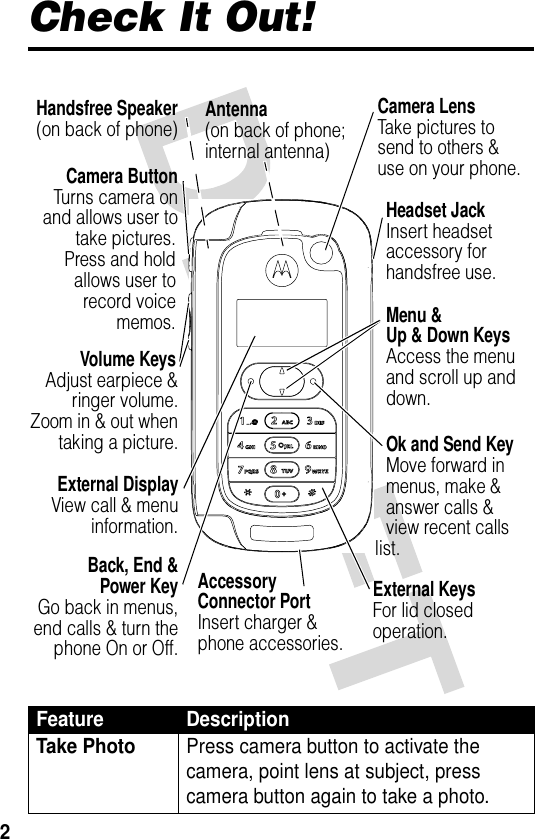 2Check It Out!Feature DescriptionTake Photo  Press camera button to activate the camera, point lens at subject, press camera button again to take a photo.Camera Lens Take pictures to send to others &amp; use on your phone.External DisplayView call &amp; menuinformation.Camera ButtonTurns camera onand allows user totake pictures.Press and holdallows user torecord voicememos.External KeysFor lid closed operation.Handsfree Speaker(on back of phone)Volume KeysAdjust earpiece &amp;ringer volume.Zoom in &amp; out whentaking a picture.Headset JackInsert headset accessory for handsfree use.Ok and Send KeyMove forward in menus, make &amp; answer calls &amp; view recent calls list.Back, End &amp;Power KeyGo back in menus,end calls &amp; turn thephone On or Off.Menu &amp; Up &amp; Down KeysAccess the menu and scroll up and down.AccessoryConnector PortInsert charger &amp; phone accessories.Antenna(on back of phone; internal antenna)