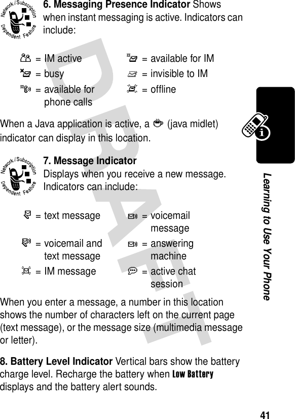 41Learning to Use Your Phone6. Messaging Presence Indicator Shows when instant messaging is active. Indicators can include:When a Java application is active, a ` (java midlet) indicator can display in this location.7. Message Indicator Displays when you receive a new message. Indicators can include:When you enter a message, a number in this location shows the number of characters left on the current page (text message), or the message size (multimedia message or letter).8. Battery Level Indicator Vertical bars show the battery charge level. Recharge the battery when Low Battery displays and the battery alert sounds.P=IM activeI= available for IM_=busyQ= invisible to IMJ= available for phone callsX= offliner=text messaget= voicemail messages= voicemail and text messaget= answering machined= IM messagea= active chat session 