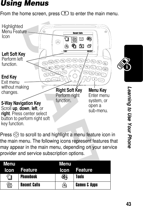 43Learning to Use Your PhoneUsing MenusFrom the home screen, press m to enter the main menu.Press S to scroll to and highlight a menu feature icon in the main menu. The following icons represent features that may appear in the main menu, depending on your service provider and service subscription options.Menu Icon Feature  MenuIcon Featuren Phonebook É Tools s Recent Calls Q Games &amp; Apps Highlighted Menu Feature IconEnd KeyExit menu without makingchanges.Left Soft KeyPerform left function.Menu KeyEnter menu system, or open a sub-menu.5-Way Navigation KeyScroll up, down, left, or right. Press center select button to perform right soft key function.Right Soft KeyPerform right function.Recent CallsEXIT SELECTen sÉQáhf