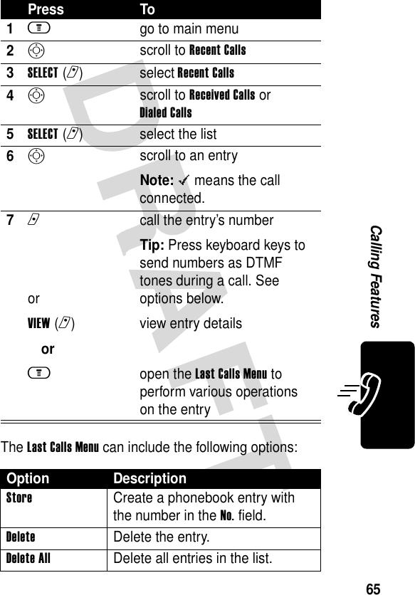 65Calling FeaturesThe Last Calls Menu can include the following options:Press To1m  go to main menu2S scroll to Recent Calls 3SELECT(r)select Recent Calls4S scroll to Received Calls or Dialed Calls5SELECT(r) select the list6S scroll to an entryNote: &lt; means the call connected.7n orVIEW(r)orm call the entry’s numberTip: Press keyboard keys to send numbers as DTMF tones during a call. See options below.view entry detailsopen the Last Calls Menu to perform various operations on the entryOption DescriptionStore  Create a phonebook entry with the number in the No. field.DeleteDelete the entry.Delete AllDelete all entries in the list.