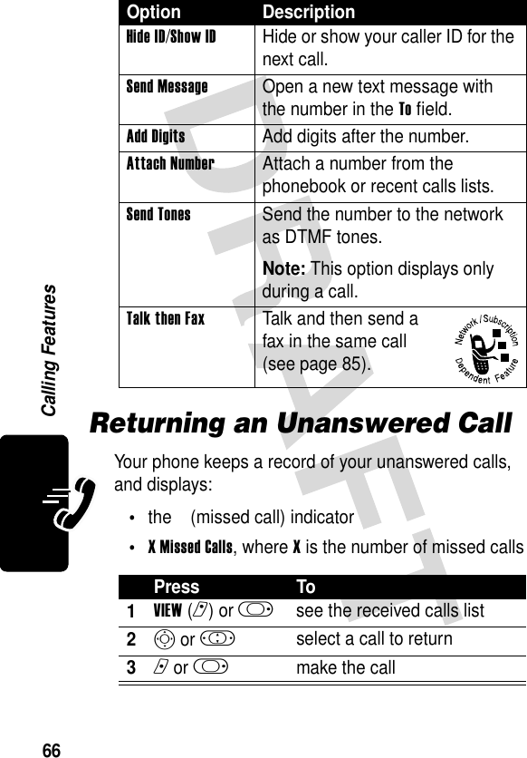 66Calling FeaturesReturning an Unanswered CallYour phone keeps a record of your unanswered calls, and displays:•the q (missed call) indicator•X Missed Calls, where X is the number of missed callsHide ID/Show ID  Hide or show your caller ID for the next call.Send Message  Open a new text message with the number in the To field.Add Digits  Add digits after the number.Attach Number  Attach a number from the phonebook or recent calls lists.Send Tones  Send the number to the network as DTMF tones.Note: This option displays only during a call.Talk then Fax  Talk and then send a fax in the same call (see page 85).Press To1VIEW(r) or k  see the received calls list2S or ! select a call to return3n or k make the callOption Description