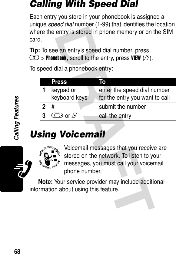 68Calling FeaturesCalling With Speed DialEach entry you store in your phonebook is assigned a unique speed dial number (1-99) that identifies the location where the entry is stored in phone memory or on the SIM card.Tip: To see an entry’s speed dial number, press m&gt;Phonebook, scroll to the entry, press VIEW(r).To speed dial a phonebook entry:Using VoicemailVoicemail messages that you receive are stored on the network. To listen to your messages, you must call your voicemail phone number.Note: Your service provider may include additional information about using this feature.Press To1keypad or keyboard keys enter the speed dial number for the entry you want to call2# submit the number3k or ncall the entry