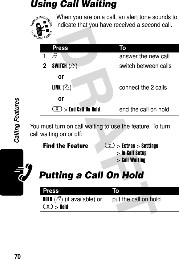 70Calling FeaturesUsing Call WaitingWhen you are on a call, an alert tone sounds to indicate that you have received a second call.You must turn on call waiting to use the feature. To turn call waiting on or off:Putting a Call On HoldPress To1n  answer the new call2SWITCH(r)orLINK(l)orm &gt;EndCallOnHoldswitch between callsconnect the 2 callsend the call on holdFind the Featurem&gt;Extras &gt;Settings &gt;In-Call Setup &gt;Call WaitingPress ToHOLD(r) (if available) or m&gt;Holdput the call on hold