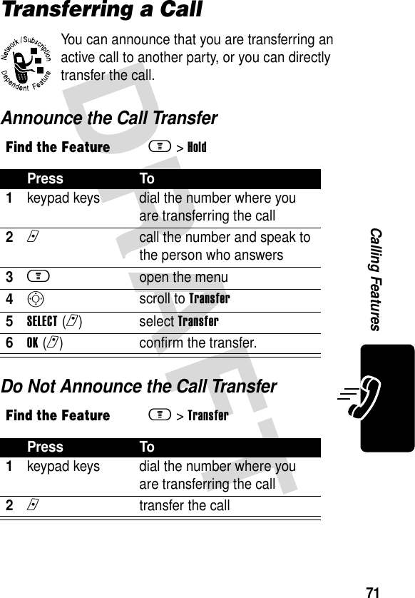 71Calling FeaturesTransferring a CallYou can announce that you are transferring an active call to another party, or you can directly transfer the call.Announce the Call TransferDo Not Announce the Call TransferFind the Featurem&gt;HoldPress To1keypad keys dial the number where you are transferring the call2n  call the number and speak to the person who answers3m  open the menu4S scroll to Transfer5SELECT(r)select Transfer6OK(r) confirm the transfer.Find the Featurem&gt;TransferPress To1keypad keys dial the number where you are transferring the call2n  transfer the call