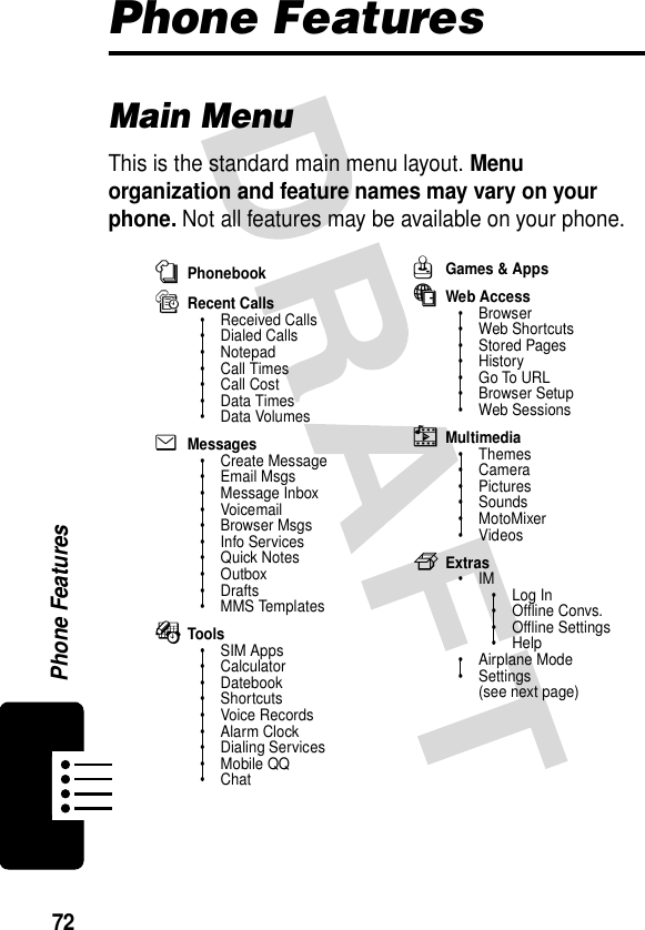 72Phone FeaturesPhone FeaturesMain MenuThis is the standard main menu layout. Menu organization and feature names may vary on your phone. Not all features may be available on your phone.nPhonebooksRecent Calls• Received Calls• Dialed Calls• Notepad•Call Times•Call Cost•Data Times•Data VolumeseMessages• Create Message• Email Msgs• Message Inbox•Voicemail•Browser Msgs• Info Services•Quick Notes• Outbox•Drafts• MMS TemplatesÉTools• SIM Apps•Calculator• Datebook• Shortcuts• Voice Records•Alarm Clock• Dialing Services•Mobile QQ• ChatQGames &amp; AppsáWeb Access•Browser• Web Shortcuts• Stored Pages•History•Go To URL•Browser Setup• Web SessionshMultimedia• Themes•Camera•Pictures• Sounds• MotoMixer•VideosfExtras•IM• Log In•Offline Convs.• Offline Settings•Help• Airplane Mode• Settings(see next page)