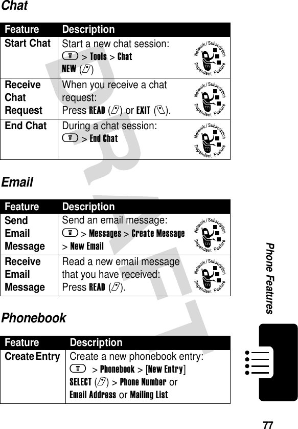 77Phone FeaturesChatEmailPhonebookFeature DescriptionStart Chat  Start a new chat session:m &gt;Tools &gt;ChatNEW(r) Receive Chat Request When you receive a chat request:Press READ(r) or EXIT(l).End Chat  During a chat session:m &gt;End ChatFeature DescriptionSend Email Message Send an email message:m &gt;Messages &gt;Create Message &gt;New EmailReceive Email Message Read a new email message that you have received:Press READ(r).Feature DescriptionCreate Entry  Create a new phonebook entry:m &gt;Phonebook &gt;[New Entry]SELECT (r) &gt;Phone Number or Email Address or Mailing List 