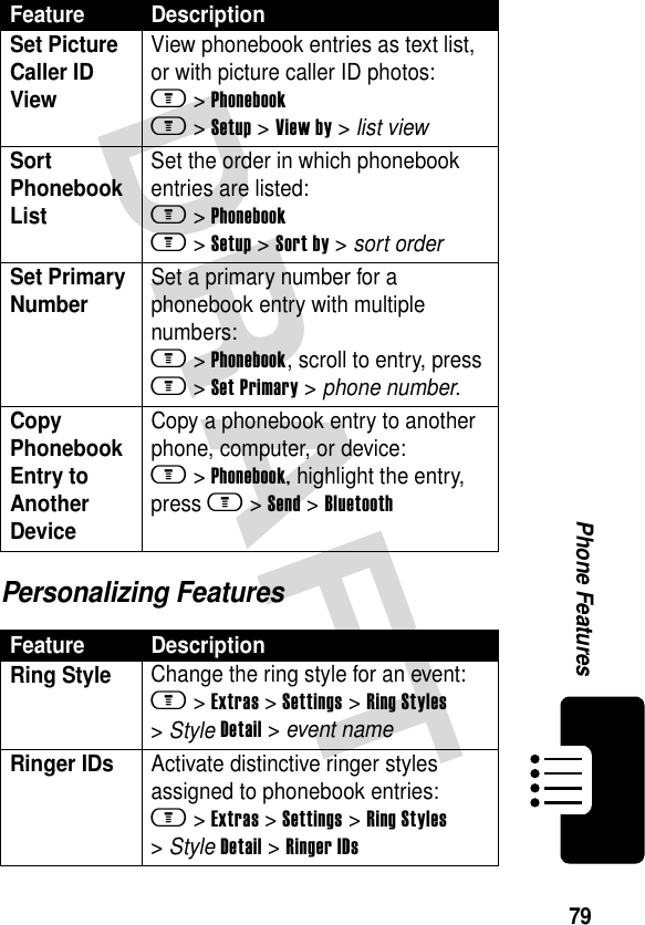 79Phone FeaturesPersonalizing FeaturesSet Picture Caller ID View View phonebook entries as text list, or with picture caller ID photos:m &gt;Phonebookm &gt;Setup &gt;View by &gt; list viewSort Phonebook List Set the order in which phonebook entries are listed:m &gt;Phonebookm &gt;Setup &gt;Sort by &gt; sort orderSet Primary NumberSet a primary number for a phonebook entry with multiple numbers:m &gt;Phonebook, scroll to entry, press m &gt;Set Primary &gt; phone number.Copy Phonebook Entry to Another DeviceCopy a phonebook entry to another phone, computer, or device:m &gt;Phonebook, highlight the entry, press m &gt;Send &gt;Bluetooth Feature DescriptionRing Style  Change the ring style for an event:m &gt;Extras &gt;Settings &gt;Ring Styles &gt;StyleDetail &gt; event nameRinger IDsActivate distinctive ringer styles assigned to phonebook entries:m &gt;Extras &gt;Settings &gt;Ring Styles &gt;StyleDetail &gt;Ringer IDsFeature Description