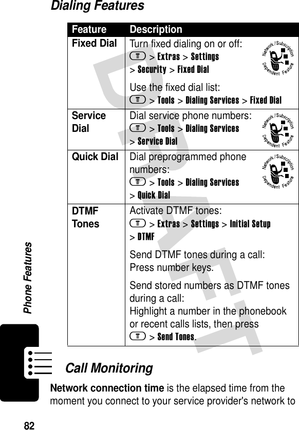 82Phone FeaturesDialing FeaturesCall MonitoringNetwork connection time is the elapsed time from the moment you connect to your service provider&apos;s network to Feature DescriptionFixed Dial  Turn fixed dialing on or off:m &gt;Extras &gt;Settings &gt;Security &gt;Fixed DialUse the fixed dial list:m &gt;Tools &gt;Dialing Services &gt;Fixed DialService Dial Dial service phone numbers:m &gt;Tools &gt;Dialing Services &gt;Service DialQuick Dial  Dial preprogrammed phone numbers:m &gt;Tools &gt;Dialing Services &gt;Quick DialDTMF Tones Activate DTMF tones:m &gt;Extras &gt;Settings &gt;Initial Setup &gt;DTMFSend DTMF tones during a call:Press number keys.Send stored numbers as DTMF tones during a call:Highlight a number in the phonebook or recent calls lists, then press m&gt;Send Tones.