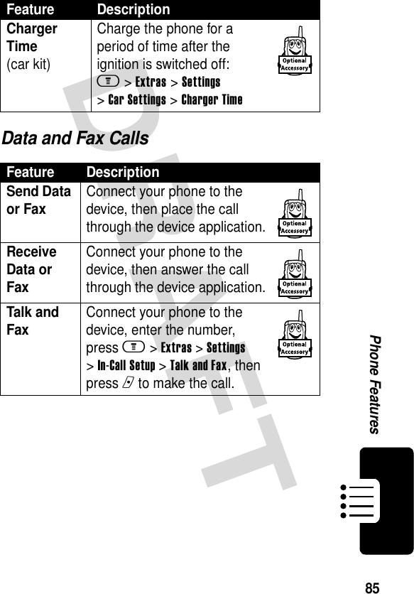 85Phone FeaturesData and Fax CallsCharger Time(car kit)Charge the phone for a period of time after the ignition is switched off:m &gt;Extras &gt;Settings &gt;Car Settings &gt;Charger TimeFeature DescriptionSend Data or Fax Connect your phone to the device, then place the call through the device application.Receive Data or Fax Connect your phone to the device, then answer the call through the device application.Talk and Fax Connect your phone to the device, enter the number, press m &gt;Extras &gt;Settings &gt;In-Call Setup &gt;Talk and Fax, then press n to make the call.Feature Description