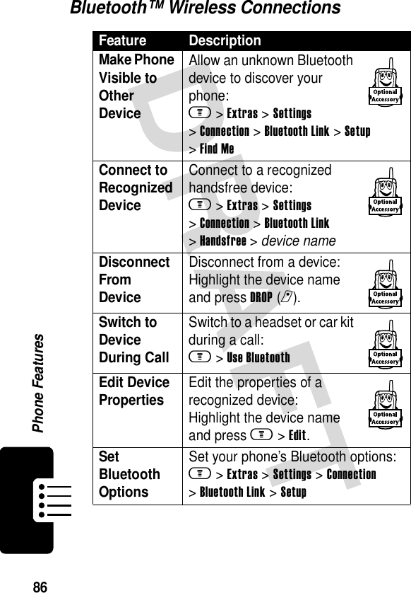 86Phone FeaturesBluetooth™ Wireless ConnectionsFeature DescriptionMake Phone Visible to Other Device Allow an unknown Bluetooth device to discover your phone:m &gt;Extras &gt;Settings &gt;Connection &gt;Bluetooth Link &gt;Setup &gt;Find MeConnect to Recognized Device Connect to a recognized handsfree device:m &gt;Extras &gt;Settings &gt;Connection &gt;Bluetooth Link &gt;Handsfree &gt;device nameDisconnect From Device Disconnect from a device:Highlight the device name and press DROP(r).Switch to Device During Call Switch to a headset or car kit during a call:m&gt;Use BluetoothEdit Device Properties Edit the properties of a recognized device:Highlight the device name and press m&gt;Edit.Set Bluetooth Options Set your phone’s Bluetooth options:m &gt;Extras &gt;Settings &gt;Connection &gt;Bluetooth Link &gt;Setup