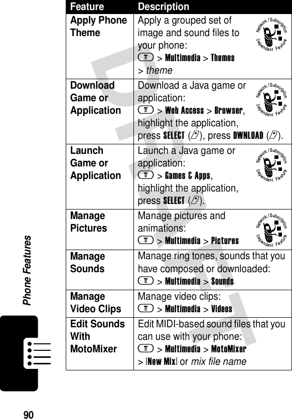 90Phone FeaturesApply Phone Theme Apply a grouped set of image and sound files to your phone:m &gt;Multimedia &gt;Themes &gt;themeDownload Game or Application Download a Java game or application:m &gt;Web Access &gt;Browser, highlight the application, press SELECT(r), press DWNLOAD(r).Launch Game or Application Launch a Java game or application:m &gt;Games &amp; Apps, highlight the application, press SELECT(r).Manage Pictures Manage pictures and animations:m &gt;Multimedia &gt;PicturesManage Sounds Manage ring tones, sounds that you have composed or downloaded:m &gt;Multimedia &gt;SoundsManage Video Clips Manage video clips:m &gt;Multimedia &gt;VideosEdit Sounds With MotoMixer Edit MIDI-based sound files that you can use with your phone:m &gt;Multimedia &gt;MotoMixer &gt;[New Mix] or mix file nameFeature Description