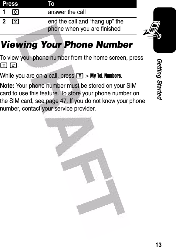  13Getting StartedViewing Your Phone NumberTo view your phone number from the home screen, press M#.While you are on a call, press M&gt;My Tel. Numbers.Note: Your phone number must be stored on your SIM card to use this feature. To store your phone number on the SIM card, see page 47. If you do not know your phone number, contact your service provider.Press To1nanswer the call2oend the call and “hang up” the phone when you are finished