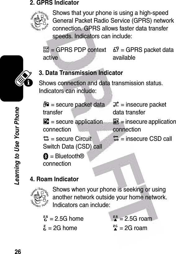  26Learning to Use Your Phone2. GPRS IndicatorShows that your phone is using a high-speed General Packet Radio Service (GPRS) network connection. GPRS allows faster data transfer speeds. Indicators can include:3. Data Transmission IndicatorShows connection and data transmission status. Indicators can include:4. Roam IndicatorShows when your phone is seeking or using another network outside your home network. Indicators can include:Å= GPRS PDP context activeÇ= GPRS packet data available4= secure packet data transfer7= insecure packet data transfer3= secure application connection6= insecure application connection2= secure Circuit Switch Data (CSD) call5= insecure CSD callà= Bluetooth® connection8= 2.5G home9= 2.5G roam:= 2G home;= 2G roam032380o032380o