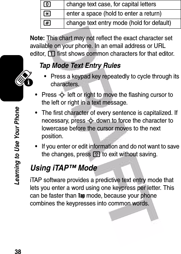  38Learning to Use Your PhoneNote: This chart may not reflect the exact character set available on your phone. In an email address or URL editor, 1 first shows common characters for that editor.Tap Mode Text Entry Rules•Press a keypad key repeatedly to cycle through its characters.•Press S left or right to move the flashing cursor to the left or right in a text message.•The first character of every sentence is capitalized. If necessary, press S down to force the character to lowercase before the cursor moves to the next position.•If you enter or edit information and do not want to save the changes, press o to exit without saving.Using iTAP™ ModeiTAP software provides a predictive text entry mode that lets you enter a word using one keypress per letter. This can be faster than Tap mode, because your phone combines the keypresses into common words.0change text case, for capital letters*enter a space (hold to enter a return)#change text entry mode (hold for default)