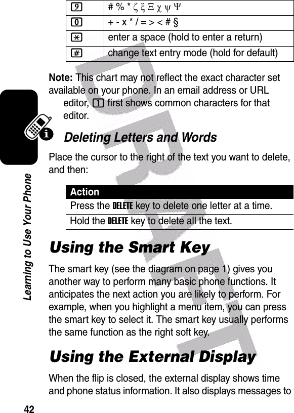  42Learning to Use Your PhoneNote: This chart may not reflect the exact character set available on your phone. In an email address or URL editor, 1 first shows common characters for that editor.Deleting Letters and WordsPlace the cursor to the right of the text you want to delete, and then:Using the Smart KeyThe smart key (see the diagram on page 1) gives you another way to perform many basic phone functions. It anticipates the next action you are likely to perform. For example, when you highlight a menu item, you can press the smart key to select it. The smart key usually performs the same function as the right soft key.Using the External DisplayWhen the flip is closed, the external display shows time and phone status information. It also displays messages to 9# % * ζ ξ Ξ χ ψ Ψ0+ - x * / = &gt; &lt; # § *enter a space (hold to enter a return)#change text entry mode (hold for default)ActionPress the DELETEkey to delete one letter at a time.Hold the DELETEkey to delete all the text.