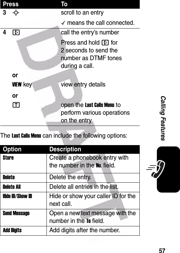  57Calling FeaturesThe Last Calls Menu can include the following options:3Sscroll to an entry\ means the call connected.4ncall the entry’s numberPress and hold n for 2 seconds to send the number as DTMF tones during a call.orVIEWkeyorview entry detailsMopen the Last Calls Menu to perform various operations on the entryOption DescriptionStoreCreate a phonebook entry with the number in the No. field.DeleteDelete the entry.Delete AllDelete all entries in the list.Hide ID/Show ID Hide or show your caller ID for the next call.Send MessageOpen a new text message with the number in the To field.Add DigitsAdd digits after the number.Press To