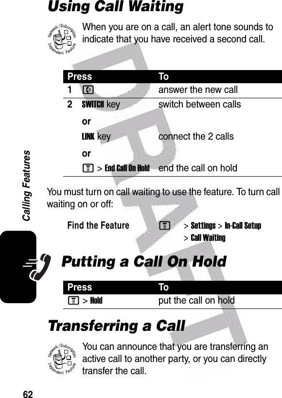  62Calling FeaturesUsing Call WaitingWhen you are on a call, an alert tone sounds to indicate that you have received a second call.You must turn on call waiting to use the feature. To turn call waiting on or off: Putting a Call On HoldTransferring a CallYou can announce that you are transferring an active call to another party, or you can directly transfer the call. Press To1nanswer the new call2SWITCHkeyorswitch between callsLINKkeyorconnect the 2 callsM &gt;EndCallOnHoldend the call on hold Find the FeatureM&gt;Settings &gt;In-Call Setup &gt;Call WaitingPress ToM&gt;Holdput the call on hold032380o032380o