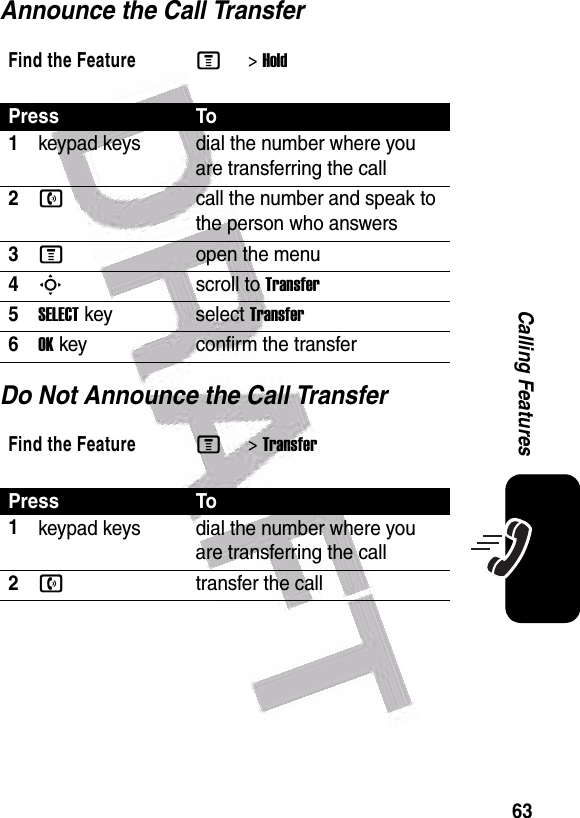  63Calling FeaturesAnnounce the Call TransferDo Not Announce the Call TransferFind the FeatureM&gt;HoldPress To1keypad keys dial the number where you are transferring the call2ncall the number and speak to the person who answers3Mopen the menu4Sscroll to Transfer5SELECTkey select Transfer6OKkey confirm the transferFind the FeatureM&gt;TransferPress To1keypad keys dial the number where you are transferring the call2ntransfer the call