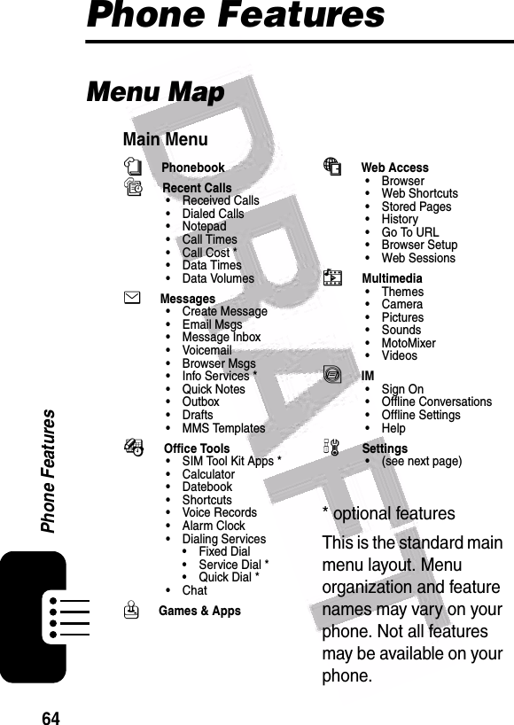  64Phone FeaturesPhone FeaturesMenu MapMain Menun Phonebooks Recent Calls• Received Calls• Dialed Calls• Notepad• Call Times• Call Cost *•Data Times•Data Volumes e Messages• Create Message• Email Msgs• Message Inbox•Voicemail• Browser Msgs• Info Services *• Quick Notes•Outbox• Drafts• MMS TemplatesÉ Office Tools• SIM Tool Kit Apps *•Calculator• Datebook• Shortcuts•Voice Records•Alarm Clock• Dialing Services•Fixed Dial•Service Dial*•Quick Dial*•ChatQ Games &amp; Appsá Web Access•Browser• Web Shortcuts• Stored Pages•History•Go To URL• Browser Setup• Web Sessionsh Multimedia• Themes• Camera•Pictures• Sounds• MotoMixer•Videosã IM•Sign On• Offline Conversations• Offline Settings•Helpw  Settings• (see next page)* optional features This is the standard main menu layout. Menu organization and feature names may vary on your phone. Not all features may be available on your phone.