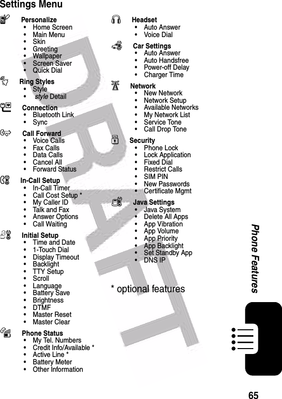  65Phone FeaturesSettings Menul Personalize• Home Screen• Main Menu•Skin•Greeting• Wallpaper • Screen Saver•Quick Dialt Ring Styles•Style•style DetailL Connection• Bluetooth Link•SyncH Call Forward• Voice Calls•Fax Calls•Data Calls• Cancel All• Forward StatusU In-Call Setup• In-Call Timer• Call Cost Setup *• My Caller ID• Talk and Fax• Answer Options• Call WaitingZ Initial Setup• Time and Date•1-Touch Dial• Display Timeout• Backlight• TTY Setup•Scroll• Language• Battery Save• Brightness•DTMF•Master Reset• Master Clearm Phone Status•My Tel. Numbers• Credit Info/Available *• Active Line *• Battery Meter• Other InformationS Headset• Auto Answer•Voice DialJ Car Settings• Auto Answer• Auto Handsfree• Power-off Delay• Charger Timej Network• New Network• Network Setup• Available Networks• My Network List• Service Tone• Call Drop Toneu Security• Phone Lock• Lock Application•Fixed Dial• Restrict Calls• SIM PIN•New Passwords• Certificate Mgmtc Java Settings•Java System• Delete All Apps• App Vibration• App Volume• App Priority• App Backlight• Set Standby App• DNS IP* optional features 