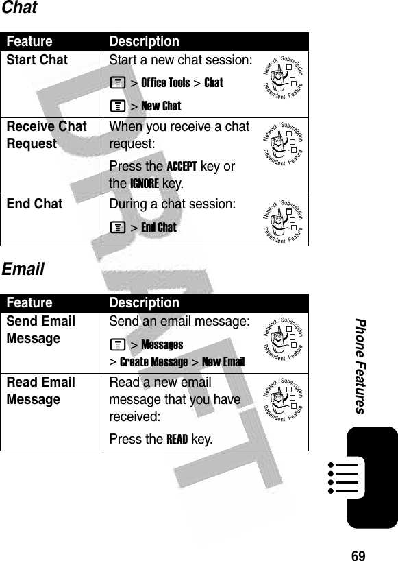  69Phone FeaturesChatEmailFeature DescriptionStart ChatStart a new chat session:M &gt;Office Tools &gt;ChatM &gt;New ChatReceive Chat RequestWhen you receive a chat request:Press the ACCEPTkey or the IGNOREkey.End ChatDuring a chat session:M &gt;End ChatFeature DescriptionSend Email MessageSend an email message:M &gt;Messages &gt;Create Message &gt;New EmailRead Email MessageRead a new email message that you have received:Press the READkey.032380o032380o032380o032380o032380o