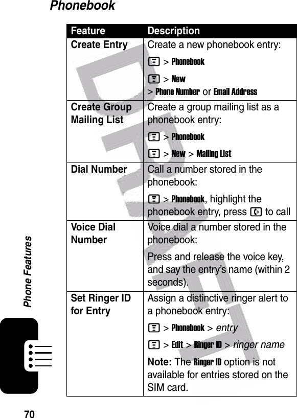  70Phone FeaturesPhonebookFeature DescriptionCreate EntryCreate a new phonebook entry:M &gt;PhonebookM &gt;New &gt;Phone NumberorEmail AddressCreate Group Mailing ListCreate a group mailing list as a phonebook entry:M &gt;PhonebookM &gt;New &gt;Mailing ListDial NumberCall a number stored in the phonebook:M &gt;Phonebook, highlight the phonebook entry, press n to callVoice Dial NumberVoice dial a number stored in the phonebook:Press and release the voice key, and say the entry’s name (within 2 seconds).Set Ringer ID for EntryAssign a distinctive ringer alert to a phonebook entry:M &gt;Phonebook &gt; entryM &gt;Edit &gt;Ringer ID &gt; ringer nameNote: The Ringer ID option is not available for entries stored on the SIM card.