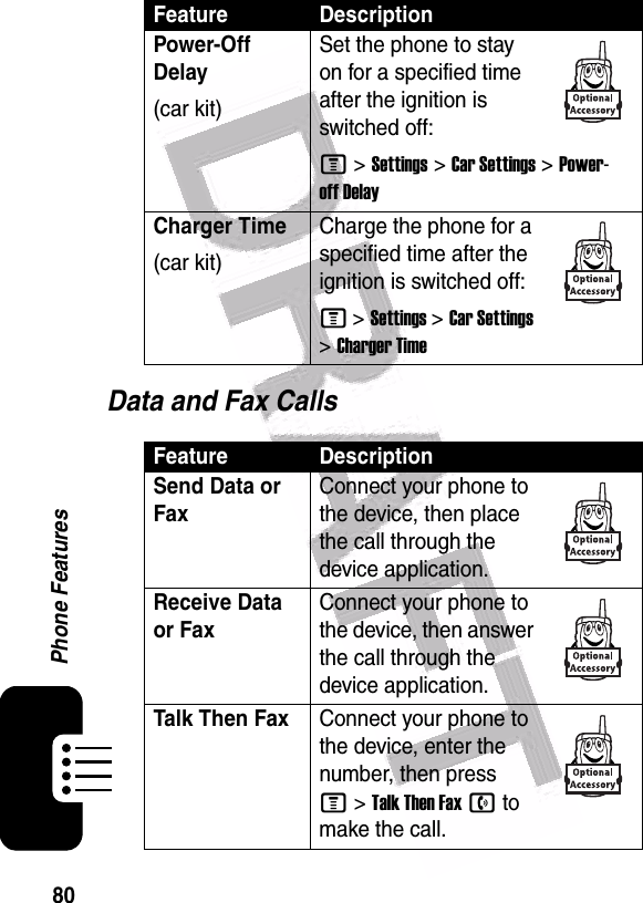  80Phone FeaturesData and Fax CallsPower-Off Delay(car kit)Set the phone to stay on for a specified time after the ignition is switched off:M &gt;Settings &gt;Car Settings &gt;Power-off DelayCharger Time(car kit)Charge the phone for a specified time after the ignition is switched off:M &gt;Settings &gt;Car Settings &gt;Charger TimeFeature DescriptionSend Data or FaxConnect your phone to the device, then place the call through the device application.Receive Data or FaxConnect your phone to the device, then answer the call through the device application.Talk Then FaxConnect your phone to the device, enter the number, then press M&gt;Talk Then Fax n to make the call.Feature Description