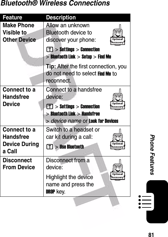  81Phone FeaturesBluetooth® Wireless ConnectionsFeature DescriptionMake Phone Visible to Other DeviceAllow an unknown Bluetooth device to discover your phone:M &gt;Settings &gt;Connection &gt;Bluetooth Link &gt;Setup &gt;Find MeTip: After the first connection, you do not need to select Find Me to reconnect.Connect to a Handsfree Device Connect to a handsfree device:M &gt;Settings &gt;Connection &gt;Bluetooth Link &gt;Handsfree &gt;device name or Look for DevicesConnect to a Handsfree Device During a CallSwitch to a headset or car kit during a call:M &gt;Use BluetoothDisconnect From Device Disconnect from a device:Highlight the device name and press the DROPkey.