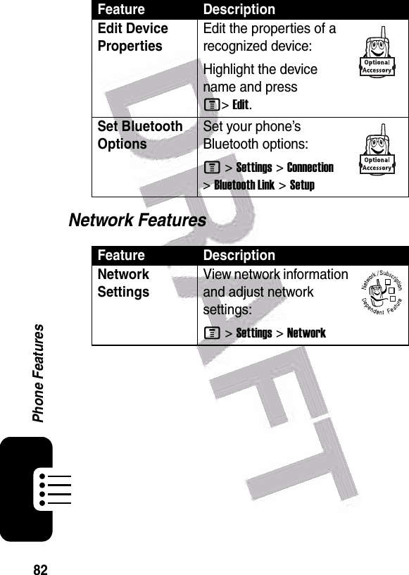  82Phone FeaturesNetwork FeaturesEdit Device PropertiesEdit the properties of a recognized device:Highlight the device name and press M&gt;Edit.Set Bluetooth Options Set your phone’s Bluetooth options:M &gt;Settings &gt;Connection &gt;Bluetooth Link &gt;SetupFeature DescriptionNetwork Settings View network information and adjust network settings:M &gt;Settings &gt;NetworkFeature Description032380o