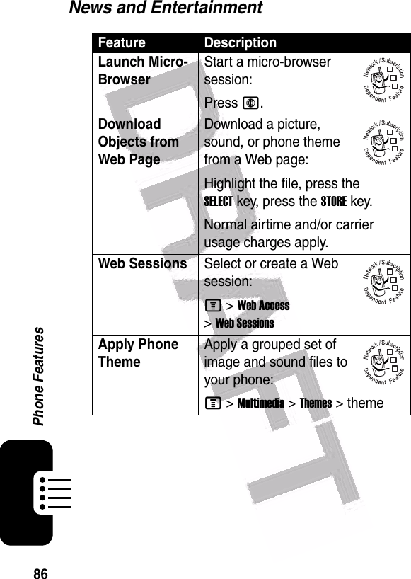  86Phone FeaturesNews and EntertainmentFeature DescriptionLaunch Micro-BrowserStart a micro-browser session:Press L.Download Objects from Web Page Download a picture, sound, or phone theme from a Web page:Highlight the file, press the SELECTkey, press the STOREkey.Normal airtime and/or carrier usage charges apply.Web Sessions Select or create a Web session:M &gt;Web Access &gt;Web SessionsApply Phone ThemeApply a grouped set of image and sound files to your phone:M &gt;Multimedia &gt;Themes &gt; theme032380o032380o032380o032380o