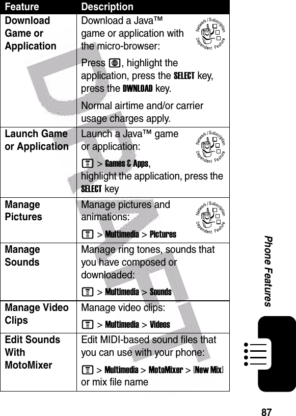  87Phone FeaturesDownload Game or ApplicationDownload a Java™ game or application with the micro-browser:Press L, highlight the application, press the SELECTkey, press the DWNLOADkey.Normal airtime and/or carrier usage charges apply.Launch Game or Application Launch a Java™ game or application:M &gt;Games &amp; Apps, highlight the application, press the SELECTkeyManage PicturesManage pictures and animations:M &gt;Multimedia &gt;PicturesManage Sounds Manage ring tones, sounds that you have composed or downloaded:M &gt;Multimedia &gt;SoundsManage Video ClipsManage video clips:M &gt;Multimedia &gt;VideosEdit Sounds With MotoMixerEdit MIDI-based sound files that you can use with your phone:M &gt;Multimedia &gt;MotoMixer &gt;[New Mix] or mix file nameFeature Description032380o032380o032380o