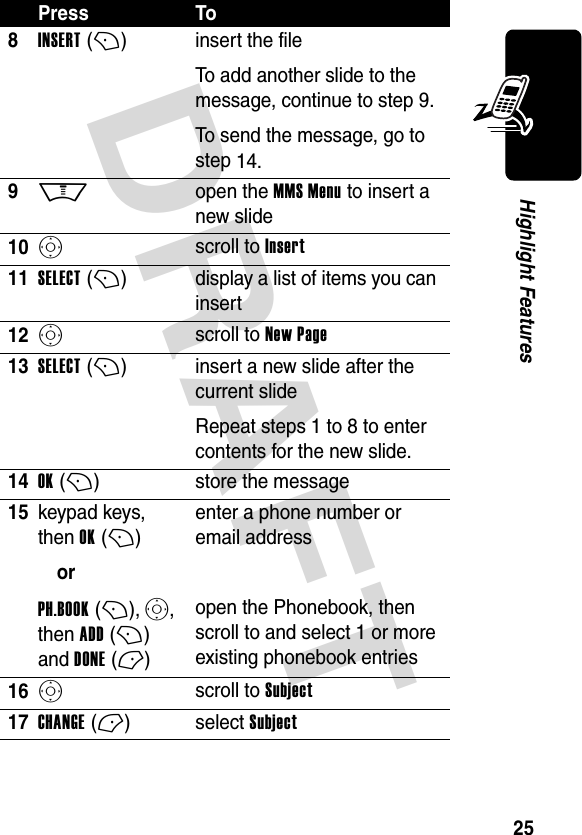 DRAFT 25Highlight Features8INSERT (+)insert the fileTo add another slide to the message, continue to step 9.To send the message, go to step 14.9M open the MMS Menu to insert a new slide10S scroll to Insert11SELECT (+)display a list of items you can insert12S scroll to New Page13SELECT (+)insert a new slide after the current slideRepeat steps 1 to 8 to enter contents for the new slide.14OK (+)store the message15keypad keys, then OK (+)orPH.BOOK (+), S, then ADD (+) and DONE (-)enter a phone number or email addressopen the Phonebook, then scroll to and select 1 or more existing phonebook entries16S scroll to Subject17CHANGE (-)select SubjectPress To