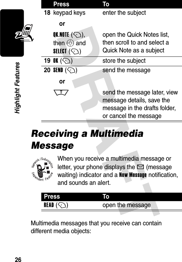 DRAFT 26Highlight FeaturesReceiving a Multimedia MessageWhen you receive a multimedia message or letter, your phone displays the X (message waiting) indicator and a New Message notification, and sounds an alert.Multimedia messages that you receive can contain different media objects:18keypad keysorQK.NOTE (+), then S and SELECT (+)enter the subjectopen the Quick Notes list, then scroll to and select a Quick Note as a subject19OK (+)store the subject20SEND (+)orM send the messagesend the message later, view message details, save the message in the drafts folder, or cancel the messagePress ToREAD (+)open the messagePress To