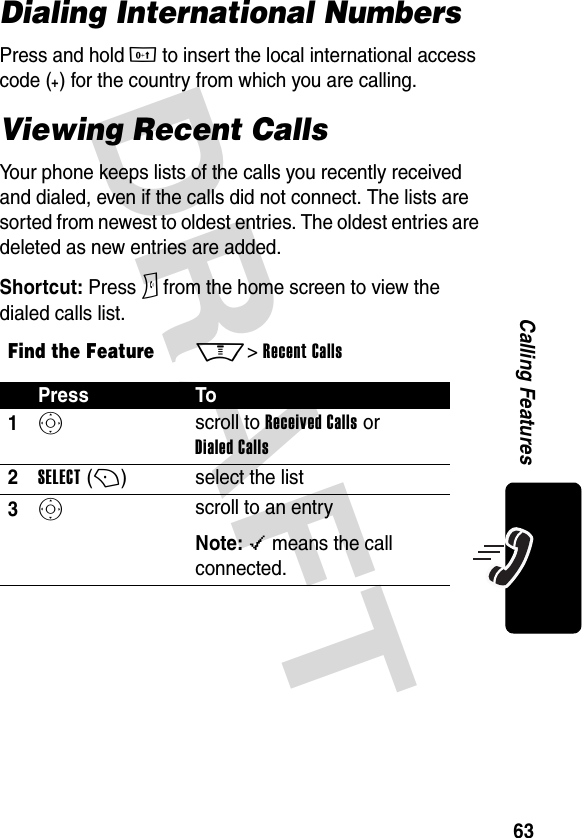 DRAFT 63Calling FeaturesDialing International NumbersPress and hold 0 to insert the local international access code (+) for the country from which you are calling.Viewing Recent CallsYour phone keeps lists of the calls you recently received and dialed, even if the calls did not connect. The lists are sorted from newest to oldest entries. The oldest entries are deleted as new entries are added.Shortcut: Press N from the home screen to view the dialed calls list.Find the FeatureM&gt; Recent CallsPress To1S scroll to Received Calls or Dialed Calls2SELECT (+)select the list3S scroll to an entryNote: &lt; means the call connected.