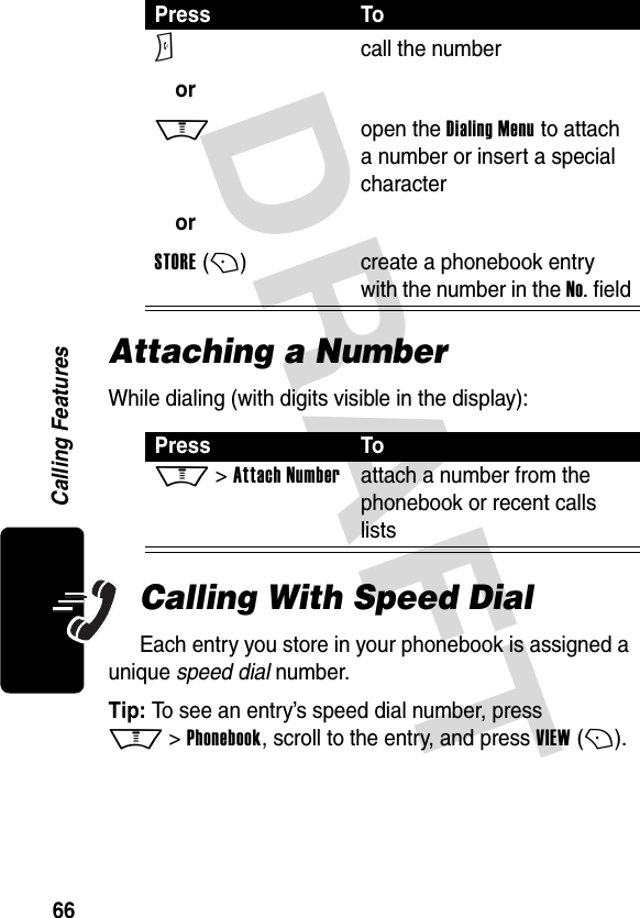 DRAFT 66Calling FeaturesAttaching a NumberWhile dialing (with digits visible in the display):Calling With Speed DialEach entry you store in your phonebook is assigned a unique speed dial number.Tip: To see an entry’s speed dial number, press M &gt; Phonebook, scroll to the entry, and press VIEW (+).Press ToN orM   orSTORE (+)call the numberopen the Dialing Menu to attach a number or insert a special charactercreate a phonebook entry with the number in the No. fieldPress ToM &gt; Attach Numberattach a number from the phonebook or recent calls lists