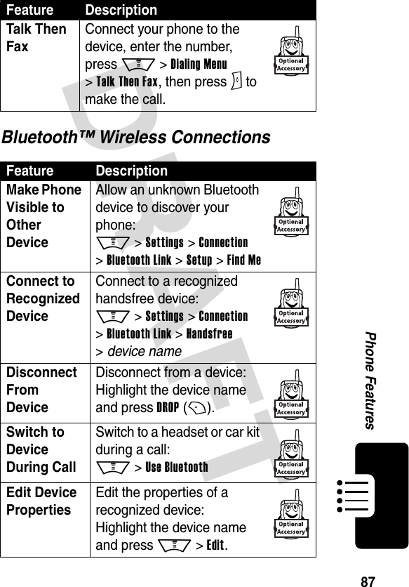 DRAFT 87Phone FeaturesBluetooth™ Wireless ConnectionsTalk Then Fax Connect your phone to the device, enter the number, press M &gt; Dialing Menu &gt; Talk Then Fax, then press N to make the call.Feature DescriptionMake Phone Visible to Other Device Allow an unknown Bluetooth device to discover your phone: M &gt; Settings &gt; Connection &gt; Bluetooth Link &gt; Setup &gt; Find MeConnect to Recognized Device Connect to a recognized handsfree device: M &gt; Settings &gt; Connection &gt; Bluetooth Link &gt; Handsfree &gt; device nameDisconnect From Device Disconnect from a device: Highlight the device name and press DROP (+).Switch to Device During Call Switch to a headset or car kit during a call: M &gt; Use BluetoothEdit Device Properties Edit the properties of a recognized device: Highlight the device name and press M &gt; Edit.Feature Description