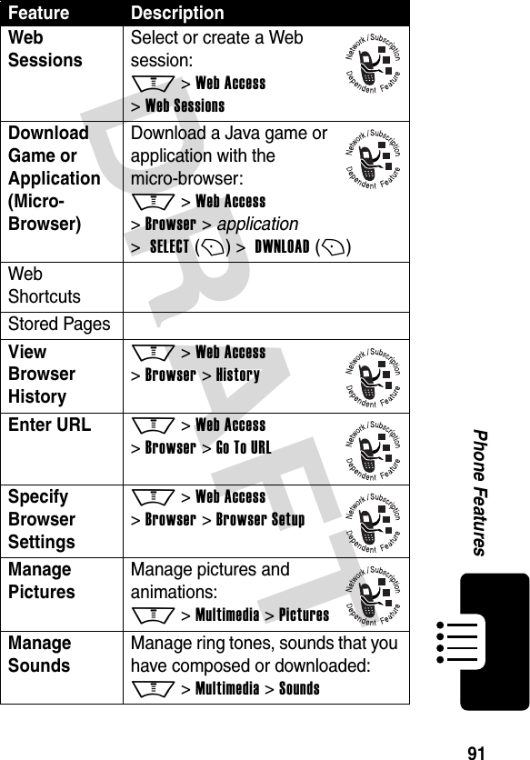 DRAFT 91Phone FeaturesWeb Sessions Select or create a Web session: M &gt; Web Access &gt; Web SessionsDownload Game or Application (Micro- Browser)Download a Java game or application with the micro-browser: M &gt; Web Access &gt; Browser &gt; application  &gt;  SELECT (+) &gt;  DWNLOAD (+)Web ShortcutsStored PagesView Browser HistoryM &gt; Web Access &gt; Browser &gt; HistoryEnter URLM &gt; Web Access &gt; Browser &gt; Go To URLSpecify Browser SettingsM &gt; Web Access &gt; Browser &gt; Browser SetupManage Pictures Manage pictures and animations: M &gt; Multimedia &gt; PicturesManage Sounds Manage ring tones, sounds that you have composed or downloaded: M &gt; Multimedia &gt; SoundsFeature Description