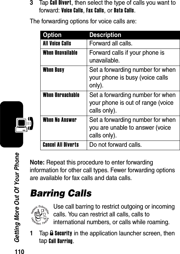  110Getting More Out Of Your Phone3Tap Call Divert, then select the type of calls you want to forward: Voice Calls, Fax Calls, or Data Calls.The forwarding options for voice calls are:Note: Repeat this procedure to enter forwarding information for other call types. Fewer forwarding options are available for fax calls and data calls.Barring CallsUse call barring to restrict outgoing or incoming calls. You can restrict all calls, calls to international numbers, or calls while roaming.1Tap gSecurity in the application launcher screen, then tap Call Barring.Option DescriptionAll Voice Calls Forward all calls.When Unavailable  Forward calls if your phone is unavailable.When Busy  Set a forwarding number for when your phone is busy (voice calls only).When UnreachableSet a forwarding number for when your phone is out of range (voice calls only).When No Answer  Set a forwarding number for when you are unable to answer (voice calls only).Cancel All Diverts  Do not forward calls.032380o