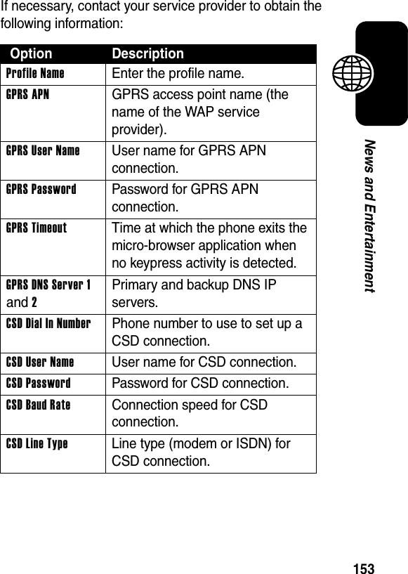  153News and EntertainmentIf necessary, contact your service provider to obtain the following information: Option DescriptionProfile Name  Enter the profile name.GPRS APN  GPRS access point name (the name of the WAP service provider).GPRS User Name  User name for GPRS APN connection.GPRS Password  Password for GPRS APN connection.GPRS Timeout  Time at which the phone exits the micro-browser application when no keypress activity is detected.GPRS DNS Server 1 and 2Primary and backup DNS IP servers.CSD Dial In Number  Phone number to use to set up a CSD connection.CSD User Name  User name for CSD connection.CSD Password  Password for CSD connection.CSD Baud Rate  Connection speed for CSD connection.CSD Line Type  Line type (modem or ISDN) for CSD connection.