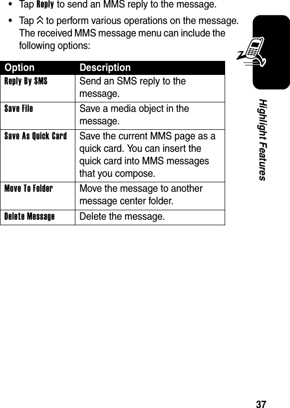  37Highlight Features•Tap Reply to send an MMS reply to the message.•Tap K to perform various operations on the message. The received MMS message menu can include the following options:Option DescriptionReplyBySMS  Send an SMS reply to the message.Save File  Save a media object in the message.Save As Quick Card  Save the current MMS page as a quick card. You can insert the quick card into MMS messages that you compose.Move To Folder  Move the message to another message center folder.Delete Message  Delete the message.