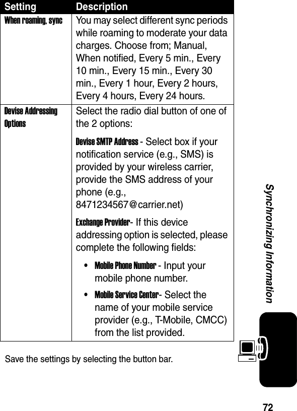  72Synchronizing InformationSave the settings by selecting the button bar.When roaming, syncYou may select different sync periods while roaming to moderate your data charges. Choose from; Manual, When notified, Every 5 min., Every 10 min., Every 15 min., Every 30 min., Every 1 hour, Every 2 hours, Every 4 hours, Every 24 hours.Devise Addressing OptionsSelect the radio dial button of one of the 2 options:Devise SMTP Address - Select box if your notification service (e.g., SMS) is provided by your wireless carrier, provide the SMS address of your phone (e.g., 8471234567@carrier.net)Exchange Provider- If this device addressing option is selected, please complete the following fields:•Mobile Phone Number - Input your mobile phone number.•Mobile Service Center- Select the name of your mobile service provider (e.g., T-Mobile, CMCC) from the list provided.Setting Description