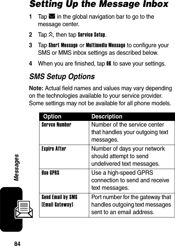  84MessagesSetting Up the Message Inbox1Tap E in the global navigation bar to go to the message center.2Tap K, then tap Service Setup.3Tap Short Message or Multimedia Message to configure your SMS or MMS inbox settings as described below.4When you are finished, tap OK to save your settings.SMS Setup OptionsNote: Actual field names and values may vary depending on the technologies available to your service provider. Some settings may not be available for all phone models. Option DescriptionServce Number  Number of the service center that handles your outgoing text messages.Expire After  Number of days your network should attempt to send undelivered text messages.Use GPRS  Use a high-speed GPRS connection to send and receive text messages.Send Email by SMS(Email Gateway) Port number for the gateway that handles outgoing text messages sent to an email address.