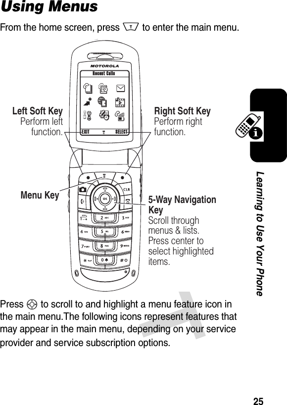 DRAFT 25Learning to Use Your PhoneUsing MenusFrom the home screen, press M to enter the main menu.Press S to scroll to and highlight a menu feature icon in the main menu.The following icons represent features that may appear in the main menu, depending on your service provider and service subscription options.032407o032420o nwse]áhÉm032420o  Left Soft KeyPerform leftfunction.Menu Key 5-Way Navigation KeyScroll through menus &amp; lists. Press center to select highlighted items.Recent CallsRight Soft KeyPerform rightfunction.EXIT SELECT