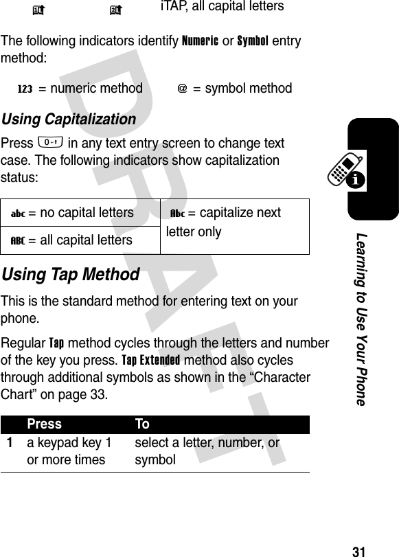 DRAFT 31Learning to Use Your PhoneThe following indicators identify Numeric or Symbol entry method:Using CapitalizationPress 0 in any text entry screen to change text case. The following indicators show capitalization status:Using Tap MethodThis is the standard method for entering text on your phone.Regular Tap method cycles through the letters and number of the key you press. Tap Extended method also cycles through additional symbols as shown in the “Character Chart” on page 33.i o iTAP, all capital lettersW= numeric method[= symbol methodU= no capital lettersV= capitalize next letter onlyT= all capital lettersPress To1a keypad key 1 or more timesselect a letter, number, or symbol