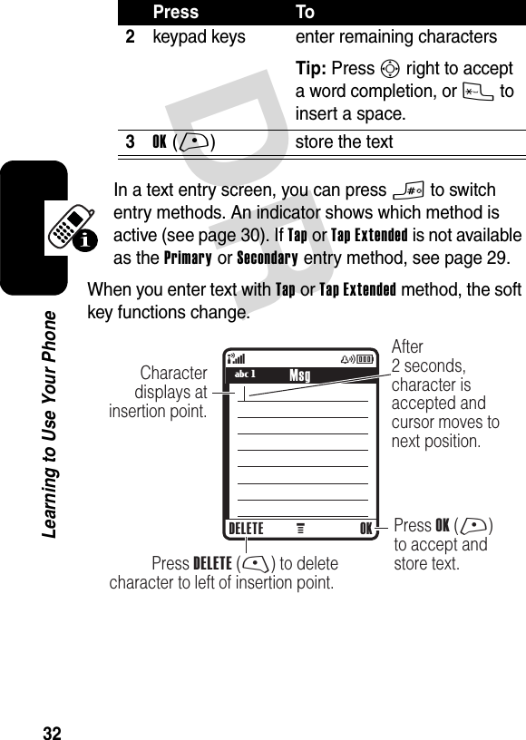 DRAFT 32Learning to Use Your PhoneIn a text entry screen, you can press # to switch entry methods. An indicator shows which method is active (see page 30). If Tap or Tap Extended is not available as the Primary or Secondary entry method, see page 29.When you enter text with Tap or Tap Extended method, the soft key functions change.2keypad keys enter remaining charactersTip: Press S right to accept a word completion, or * to insert a space.3OK(+) store the textPress To040038o449 M(yÉCharacter displays atinsertion point.After2 seconds,character isaccepted andcursor moves to next position. Press OK (+)to accept andstore text.  Press DELETE (-) to deletecharacter to left of insertion point. DELETE OKUgMsg