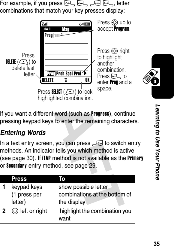 DRAFT 35Learning to Use Your PhoneFor example, if you press 7 7 6 4, letter combinations that match your key presses display:If you want a different word (such as Progress), continue pressing keypad keys to enter the remaining characters.Entering WordsIn a text entry screen, you can press # to switch entry methods. An indicator tells you which method is active (see page 30). If iTAP method is not available as the Primary or Secondary entry method, see page 29.Press To1keypad keys (1 press per letter)show possible letter combinations at the bottom of the display2S left or right  highlight the combination you wantM(yÉ} Press S up to accept Program.Press S right to highlight another combination. Press * to enter Prog and a space.Press SELECT (+) to lock highlighted combination.Press DELETE (-) to delete last letter.040040oProgramProg Proh Spoi Proi DELETE OKUgMsg