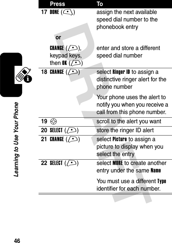 DRAFT 46Learning to Use Your Phone17DONE (-)orCHANGE(+), keypad keys, then OK(+)assign the next available speed dial number to the phonebook entryenter and store a different speed dial number18CHANGE(+)select Ringer ID to assign a distinctive ringer alert for the phone numberYour phone uses the alert to notify you when you receive a call from this phone number.19S  scroll to the alert you want20SELECT(+) store the ringer ID alert21CHANGE(+)select Picture to assign a picture to display when you select the entry22SELECT(+)select MORE to create another entry under the same NameYou must use a different Type identifier for each number.Press To