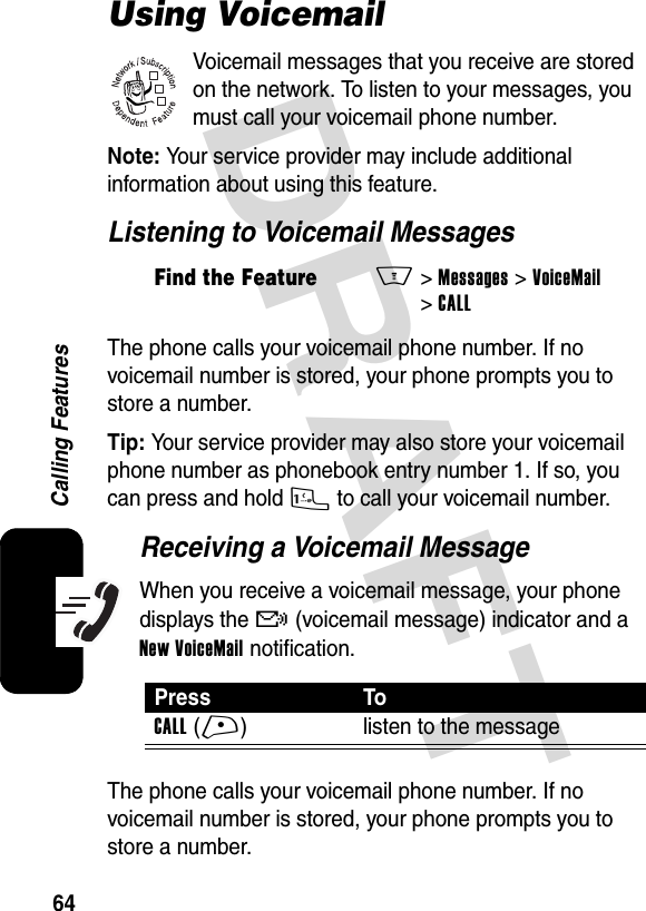 DRAFT 64Calling FeaturesUsing VoicemailVoicemail messages that you receive are stored on the network. To listen to your messages, you must call your voicemail phone number.Note: Your service provider may include additional information about using this feature.Listening to Voicemail MessagesThe phone calls your voicemail phone number. If no voicemail number is stored, your phone prompts you to store a number.Tip: Your service provider may also store your voicemail phone number as phonebook entry number 1. If so, you can press and hold 1 to call your voicemail number.Receiving a Voicemail MessageWhen you receive a voicemail message, your phone displays the &amp; (voicemail message) indicator and a New VoiceMail notification.The phone calls your voicemail phone number. If no voicemail number is stored, your phone prompts you to store a number.Find the FeatureM&gt;Messages&gt;VoiceMail&gt;CALLPress ToCALL(+) listen to the message032380o