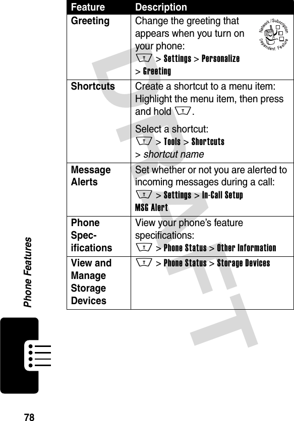 DRAFT 78Phone FeaturesGreeting Change the greeting that appears when you turn on your phone: M &gt; Settings &gt; Personalize &gt; GreetingShortcuts Create a shortcut to a menu item: Highlight the menu item, then press and hold M.Select a shortcut: M &gt; Tools &gt; Shortcuts &gt; shortcut nameMessage AlertsSet whether or not you are alerted to incoming messages during a call: M &gt; Settings &gt; In-Call Setup MSG AlertPhone Spec- ificationsView your phone’s feature specifications: M &gt; Phone Status &gt; Other InformationView and Manage Storage DevicesM &gt; Phone Status &gt; Storage DevicesFeature Description032380o